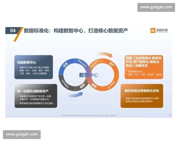 以行业洞察为基石构建企业品牌精准定位与长期增长新范式路径