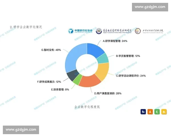 以平台化发展为核心推动商业模式创新与产业生态升级的战略路径分析