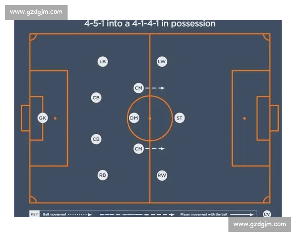 五人制足球战术解析与实战技巧提升指南