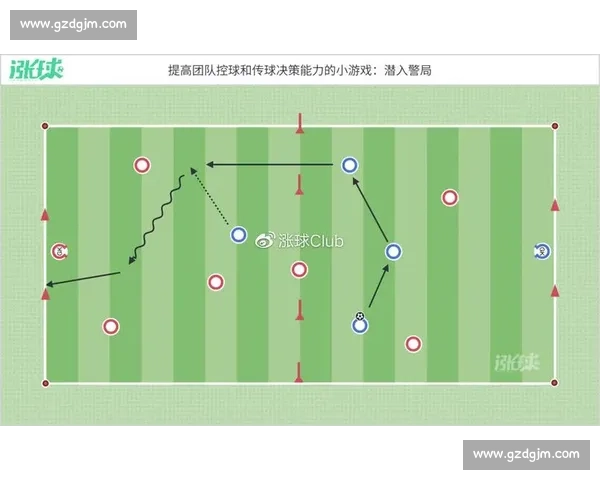 基于传球路线分析的足球战术研究与应用探讨
