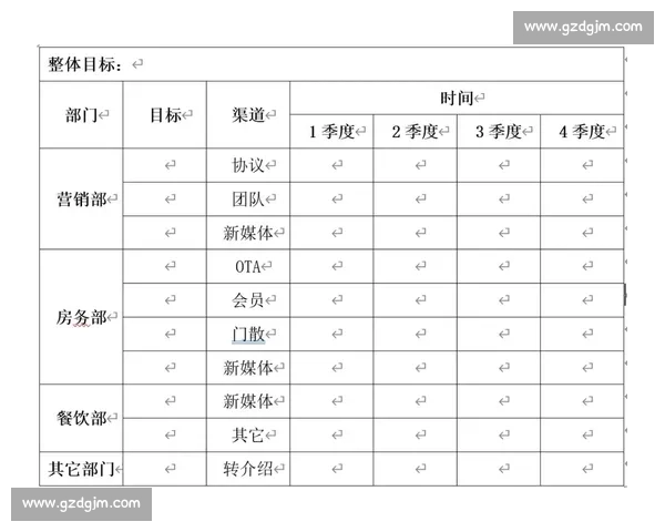 务实高效导向的个人与团队协同执行与目标达成策略框架优化实践路径设计
