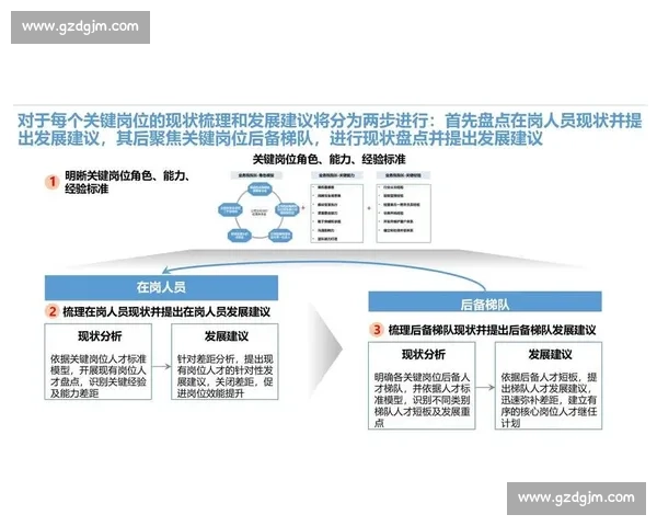 领导决策在企业管理中的核心作用及其对组织发展影响的深度分析